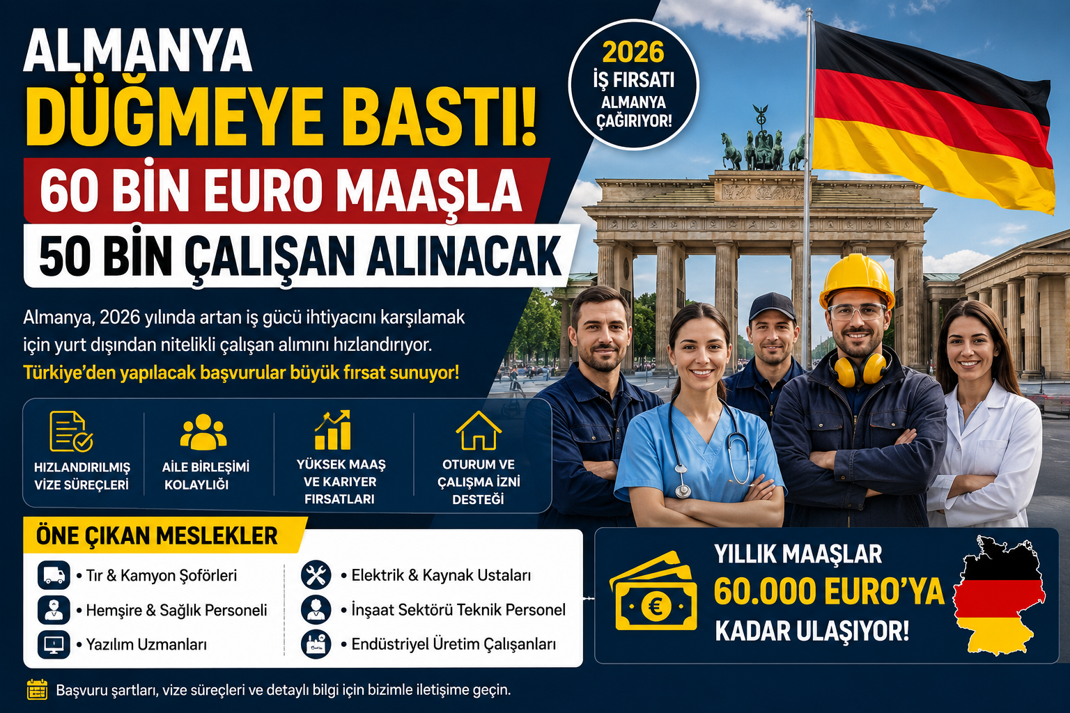 Almanya’dan 2026 İçin Büyük İşçi Alımı Hamlesi